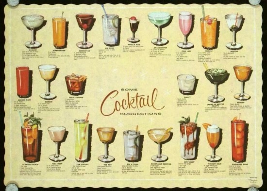 Scopri di più sull'articolo I migliori cocktail bar tra Roma e Milano (i miei)